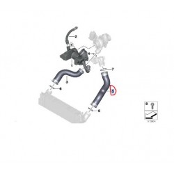 11618513853 BMW F15 B47 Motor Turbo Hortumu YS 00008513853