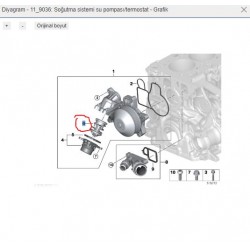 BMW E38 E39 E46 E53 M57 Devirdaim Febi 21413 - 11517786192