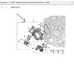 BMW E90-E91-E92-E93 N57 Motor Devirdaim Pompası GK 980829 / 11514738427